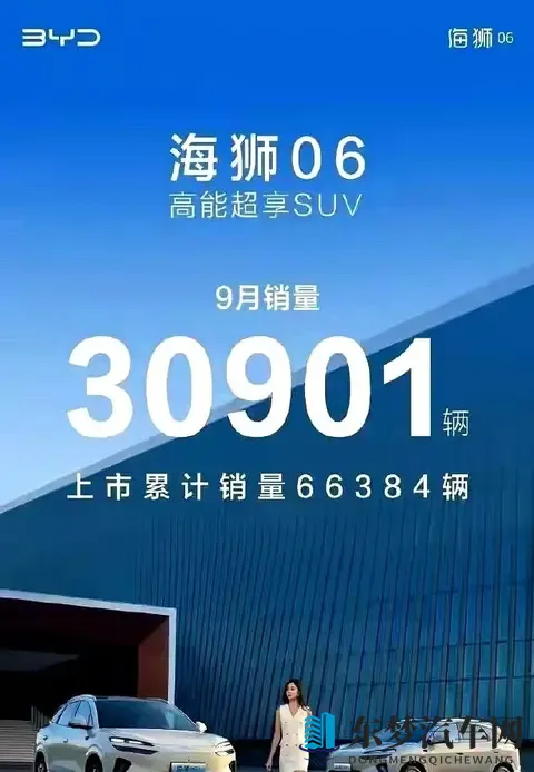 当新车变“街车”，这滋味有点怪，让人想说说-2