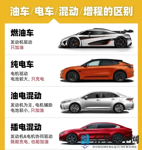 2025电车不用年检？谣言！专属检测比油车还严-1