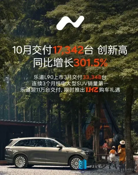 蔚来汽车10月交付40379台