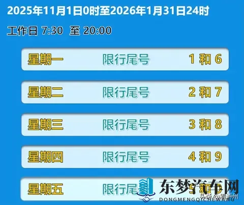 泸州车主注意了!今日起泸州主城区限号出行!-3