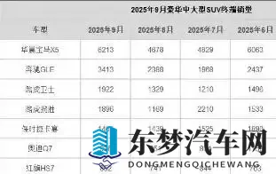 沃尔沃XC90降价二十万都不行 纯进口光环在降价潮里失了灵？-2