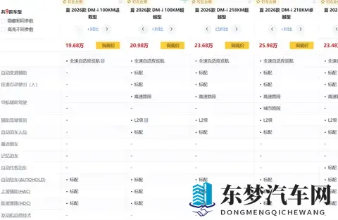 夏的性价比，全网没一个找对的！-3