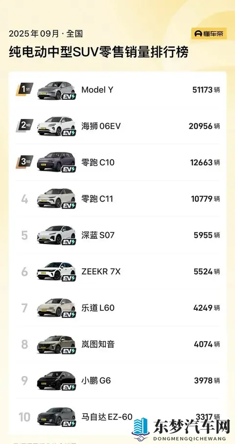 新款改版特斯拉功况-3