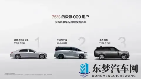 打脸 “十年学不会”！沃尔沃抱大腿搞供应链本土化， “低头” 求生-2