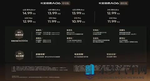 官方指导价1099-1499万元 长安启源A06正式上市-2