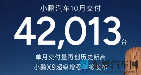 10月新势力销量出炉，“蔚小理”格局大变，理想跌出前五？-2