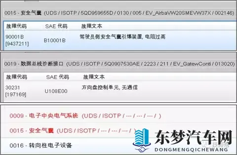 用真实案例告诉你：故障码一样，诊断结果也会完全不同！-2