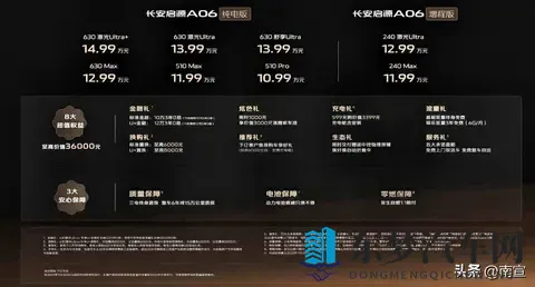 长安启源A06上市，激光雷达下放，10万出头真能玩高阶智驾？-2