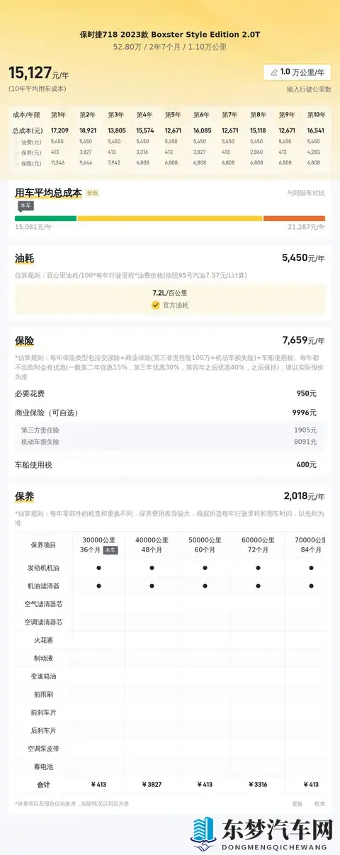 宝马ix3赛道测试，300台车中国狂飙