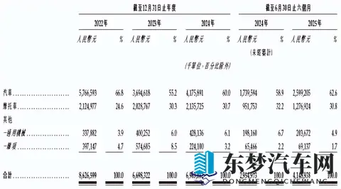 从破产到548亿！安徽85后清华姚班天才，获李书福豪赌车企AI转型-2