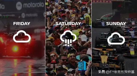 2025年F1圣保罗大奖赛周末天气预报分析-3