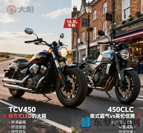 美式VS英伦对决 大阳TCV450 vs 春风450CLC 横向对比 2万级巡航该怎么-1