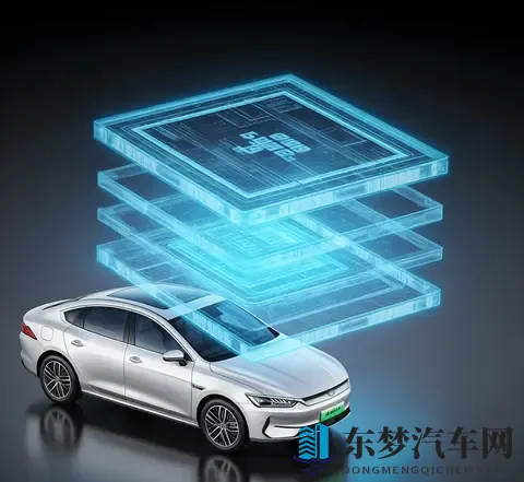 固态电池技术突破对新能源汽车的影响？