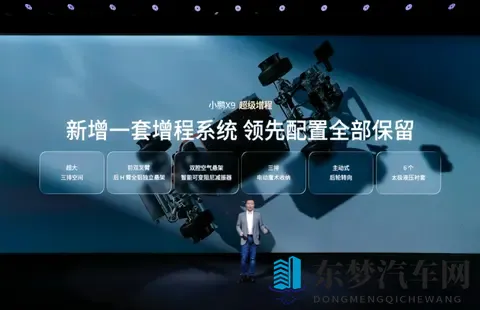 鲲鹏展翅：小鹏X9超级增程能改变MPV市场规则？-2