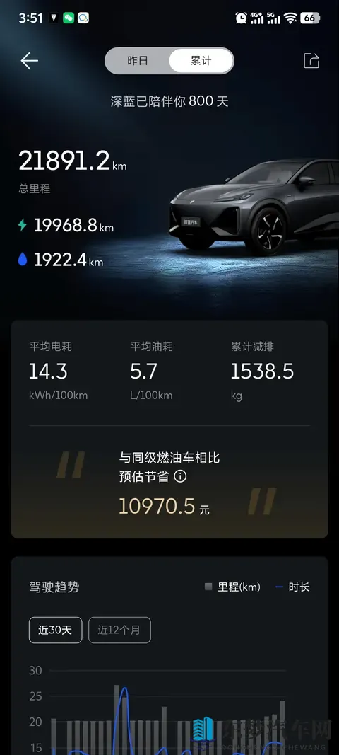 深蓝APP新功能-1