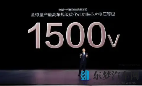 比亚迪2026年技术大爆发：兆瓦闪充与全新平台如何重塑电动车市场-1