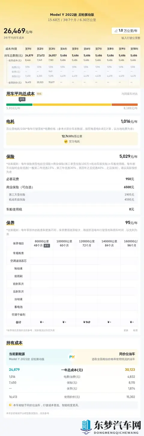 Q爆乳汗だく肉感レズビア：汽车革新浪潮：新能源、自动驾驶、个性化定制新趋势-2