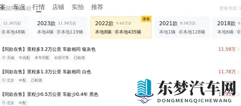 2022款本田雅阁：12万多入手，家用代步高性价比之选？