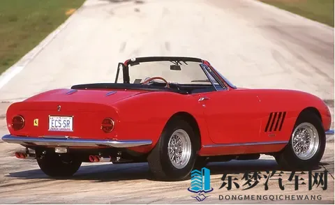 世界上最昂贵的十款二手车-1