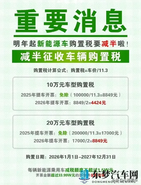购置税减半倒计时！年底买车省 13 万，行业要变天？-1