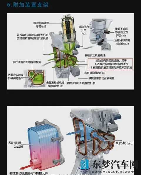 奥迪的“塑料心脏”，一场悄无声息的危机！-2