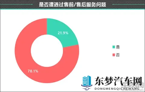 百名车主评新车：2025款零跑B10-2