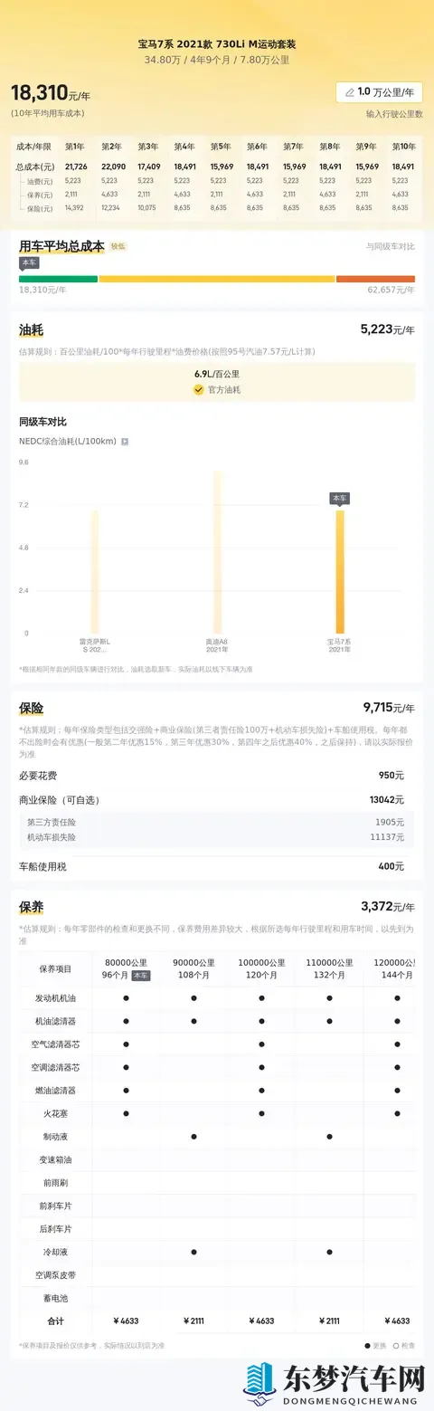 蕾丝视频污污：汽车视频新潮流：揭秘视觉与文化碰撞的秘密-3