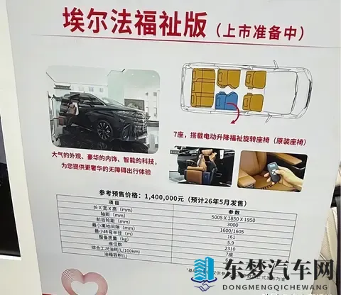 官方参考价140万元_预计明年5月发售 丰田埃尔法福祉版实车现身