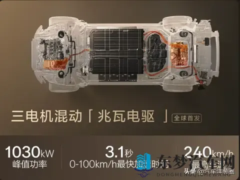 大型SUV到底该怎么选？避免无效堆料是关键！-2