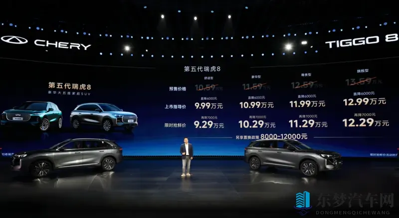 冠军再进化！限时929万元起，第五代瑞虎8全球上市