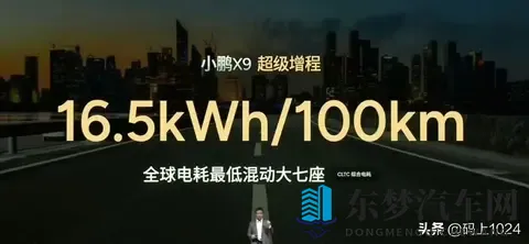何小鹏透露5次增程立项终破局，1602km续航X9诞生记-2