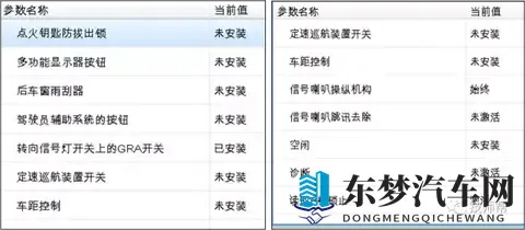 用真实案例告诉你：故障码一样，诊断结果也会完全不同！-1