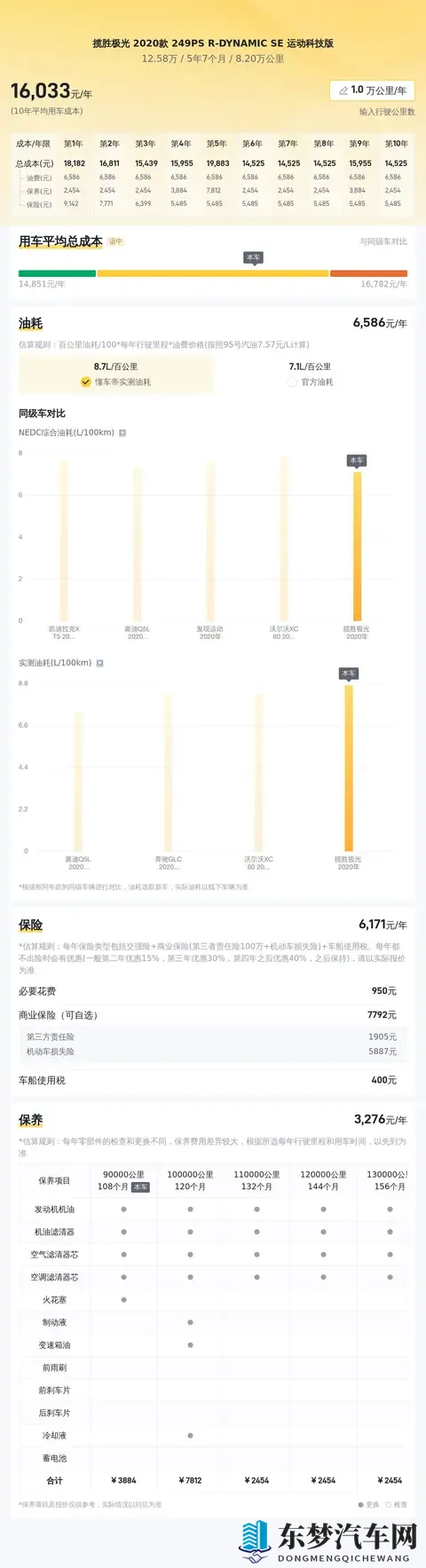关晓彤换脸：前沿技术赋能汽车：人脸识别引领新潮流-1