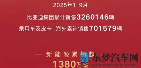 卖得越多，赚得越少？比亚迪最新财报为何充满矛盾？