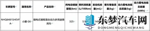 小鹏G6增程版参数曝光,纯电续航325公里,技术路线转型引关注-1