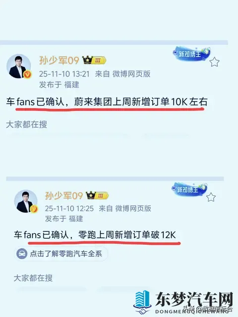 蔚来、零跑上周销量均突破万辆，位居新势力前列！-1