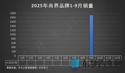 安世半导体到底惹了谁？-1