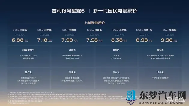 富二代app无限解锁版大小：汽车科技新升级，解锁智能驾驶新体验-1