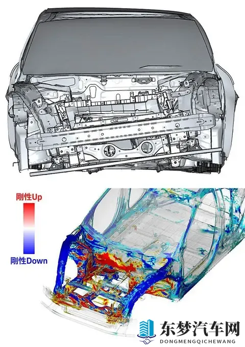 本田不造小涡轮,偏爱V6油电,年轻人却迷上模拟声浪-2