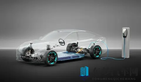 【上市】东风奕派eπ007+ 智美超能轿跑1399万起解锁-2