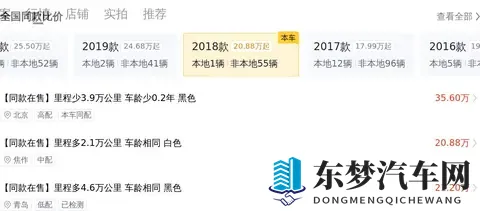 韩国成人网站：汽车营销新招：韩企联手网站创新推广-2