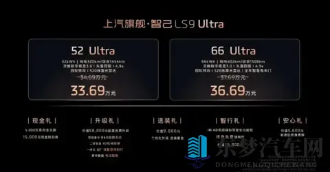 【新车问答】智己LS9预售，30万级SUV市场迎来“技术屠杀”？-2