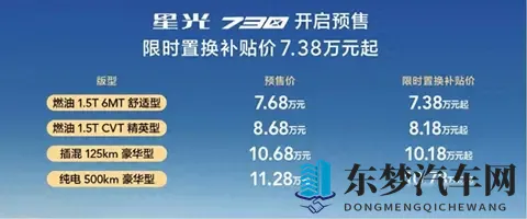 csgo暴躁老阿姨高清年龄：汽车新潮流：年轻化与个性化引领风潮-3