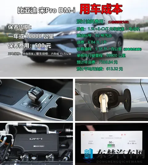 1137西方大但人文艺术：汽车设计新趋势：融合西方艺术魅力，打造个性艺术品-2