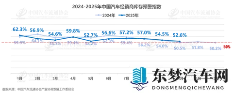 倒下那么多经销商，中国汽车零售变了吗？ 15年的热血与荣光④