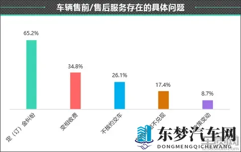 百名车主评新车：2025款零跑B10-1