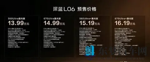 深蓝L06低价冲市场，全车激光雷达真能打？三年补差价靠不靠谱。-1