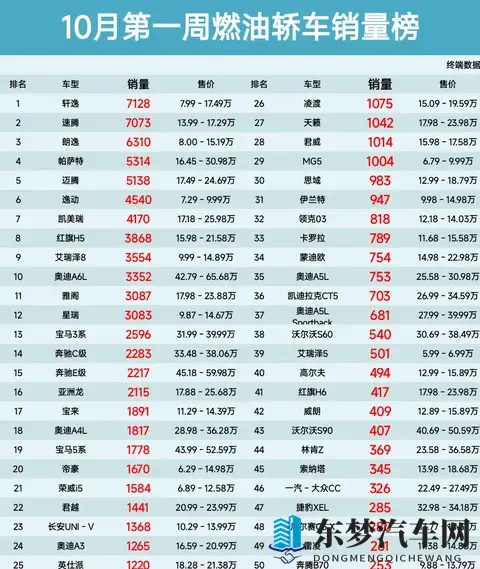 姬小满奖励别的英雄：新能源汽车领域创新表彰，绿色出行正能量引关注