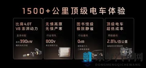 男生把困困放入老师定眼里：汽车营销新招：如何让车型轻松入眼-1