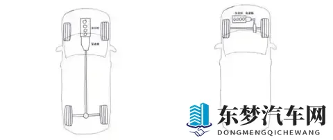 拥有8、9个档位的AT变速箱很是常见，为何手动变速箱止步于7档-2